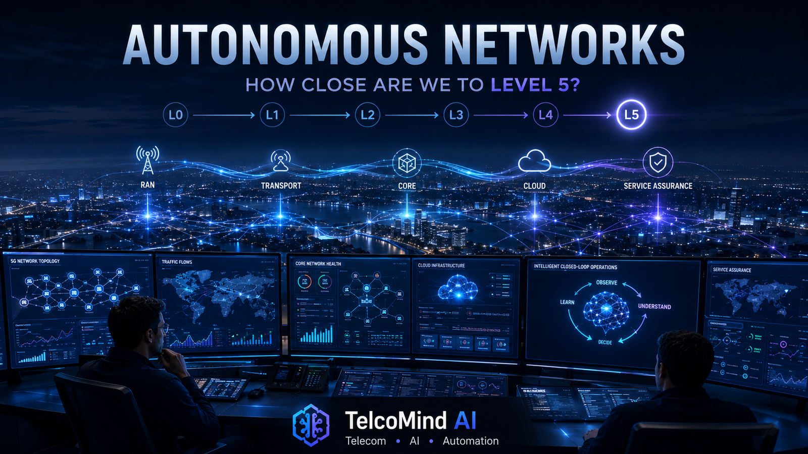 From Level 0 to Level 5: How Close Are We to Truly Autonomous Telecom Networks?